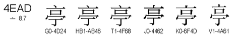 U+4EAD